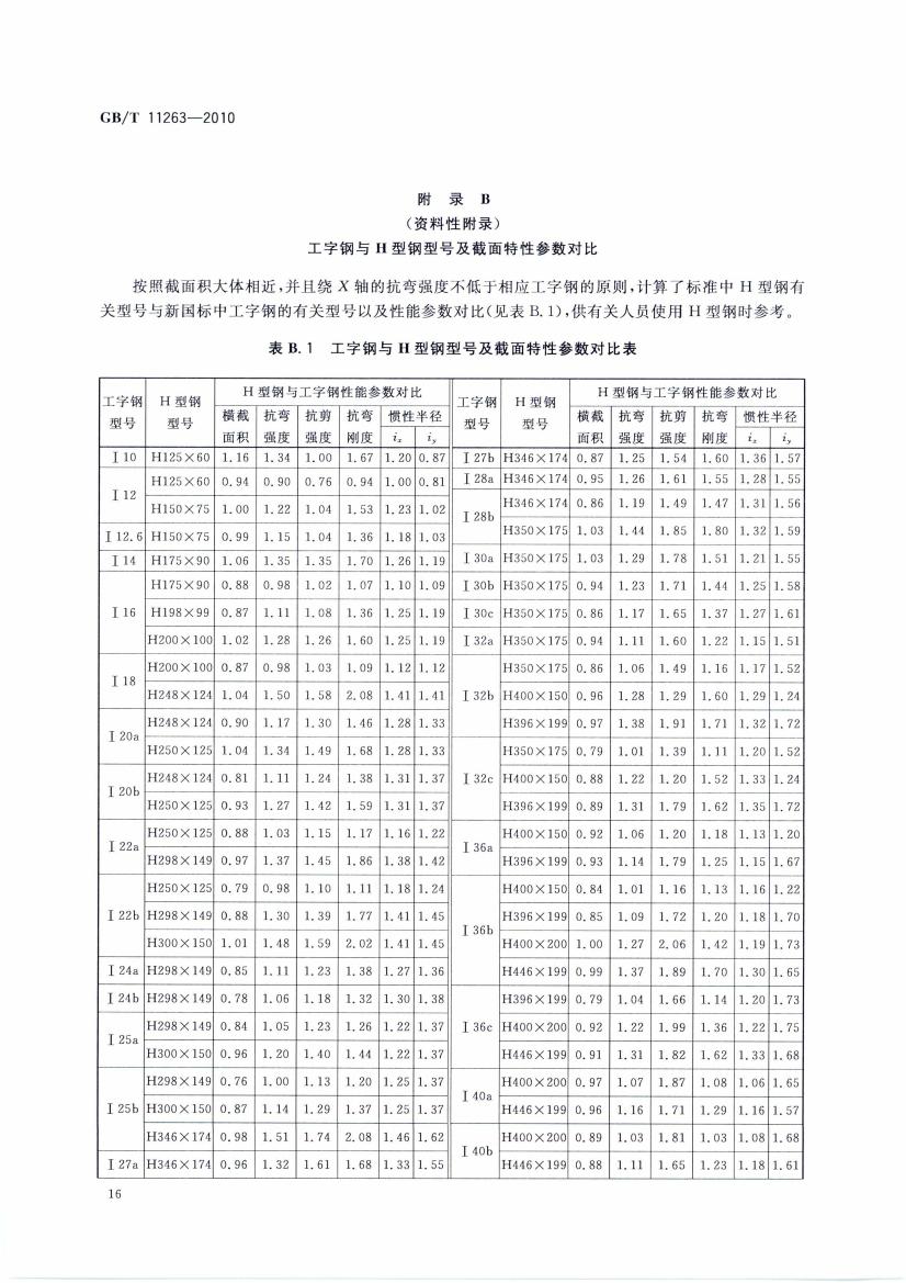 熱軋H型鋼和部分T型鋼 國標 GBT 11263-2010 代替GBT 11263-20050018