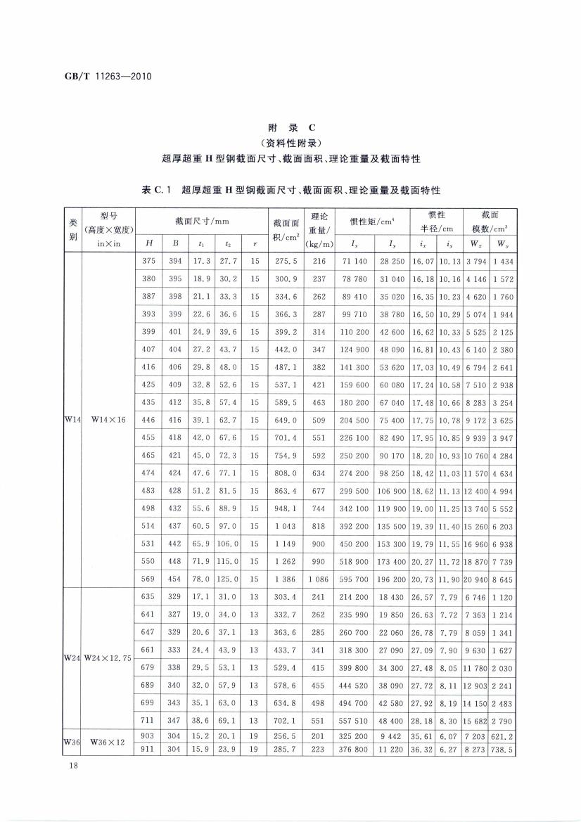 熱軋H型鋼和部分T型鋼 國標 GBT 11263-2010 代替GBT 11263-20050020