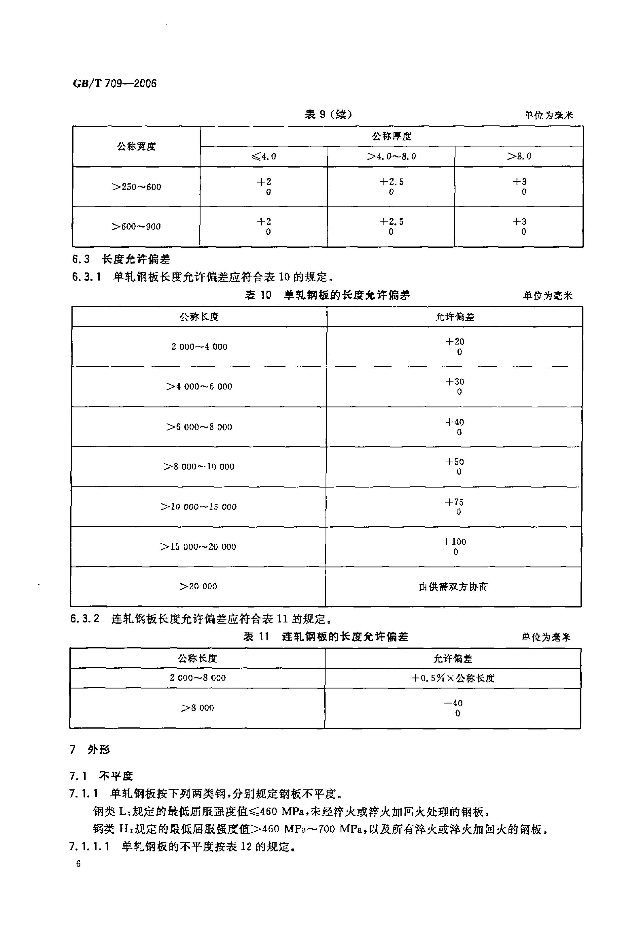 熱軋鋼板和鋼帶的尺寸、外形、重量及允許偏差 國標 GBT 709-2006 代替GBT 709-19880007