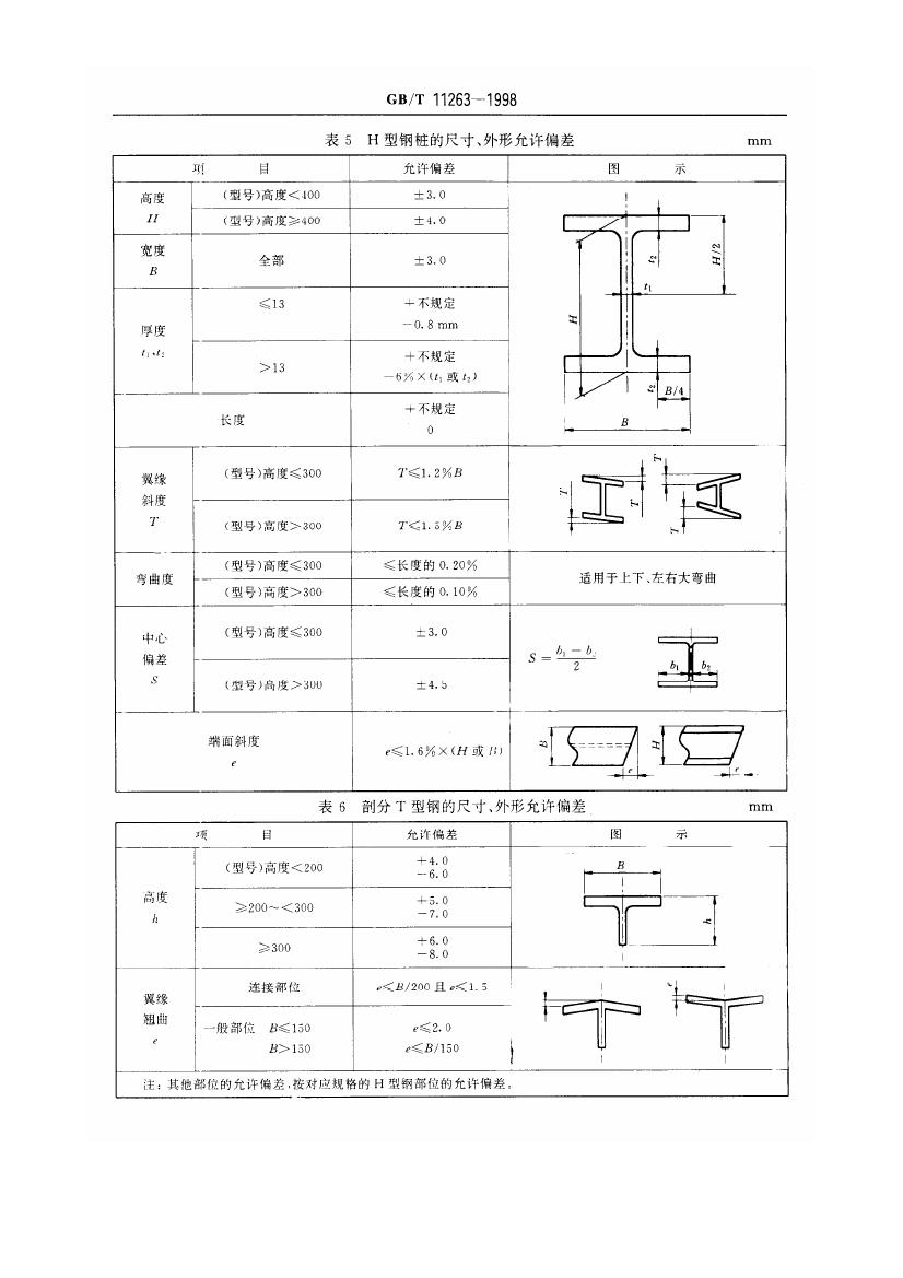 熱軋H型鋼和部分T型鋼 國標 GBT 11263-19980011