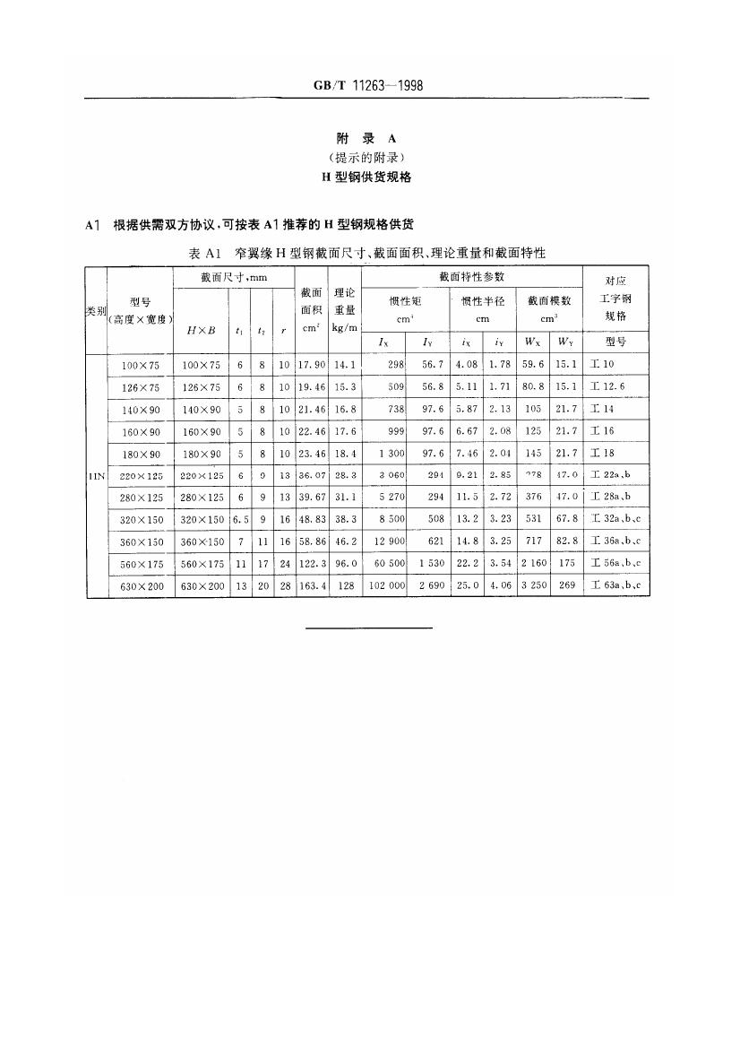 熱軋H型鋼和部分T型鋼 國標 GBT 11263-19980015
