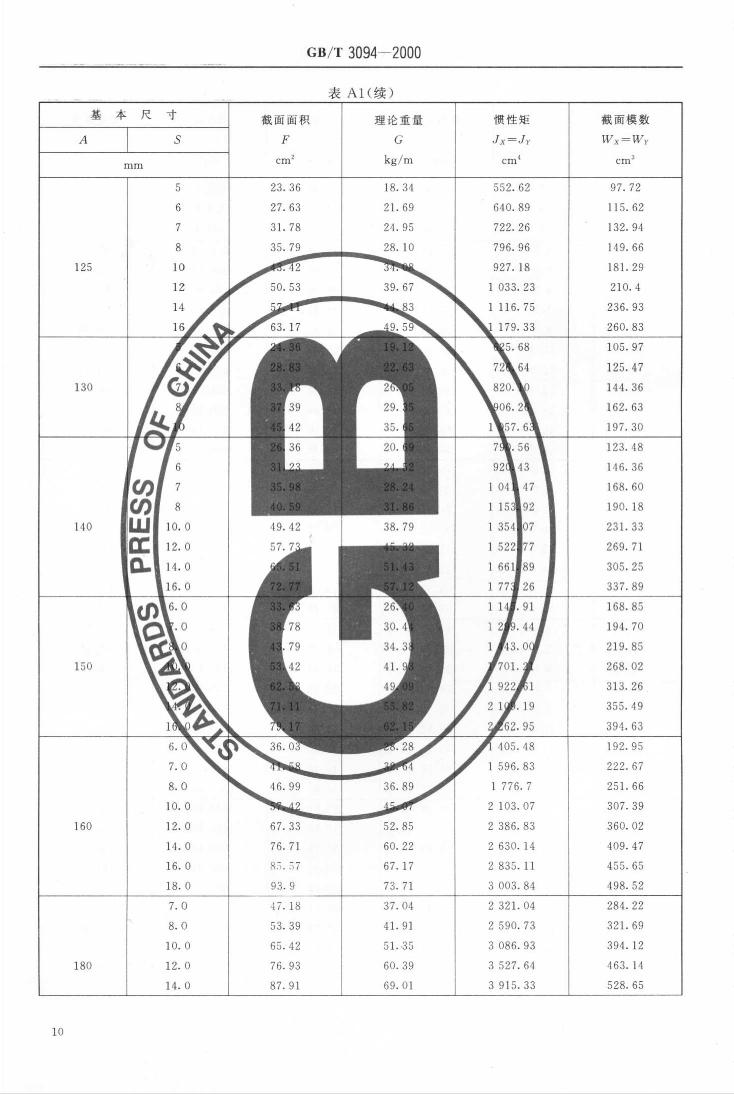 冷拔異型鋼管 國標(biāo) GBT 3094-20000011