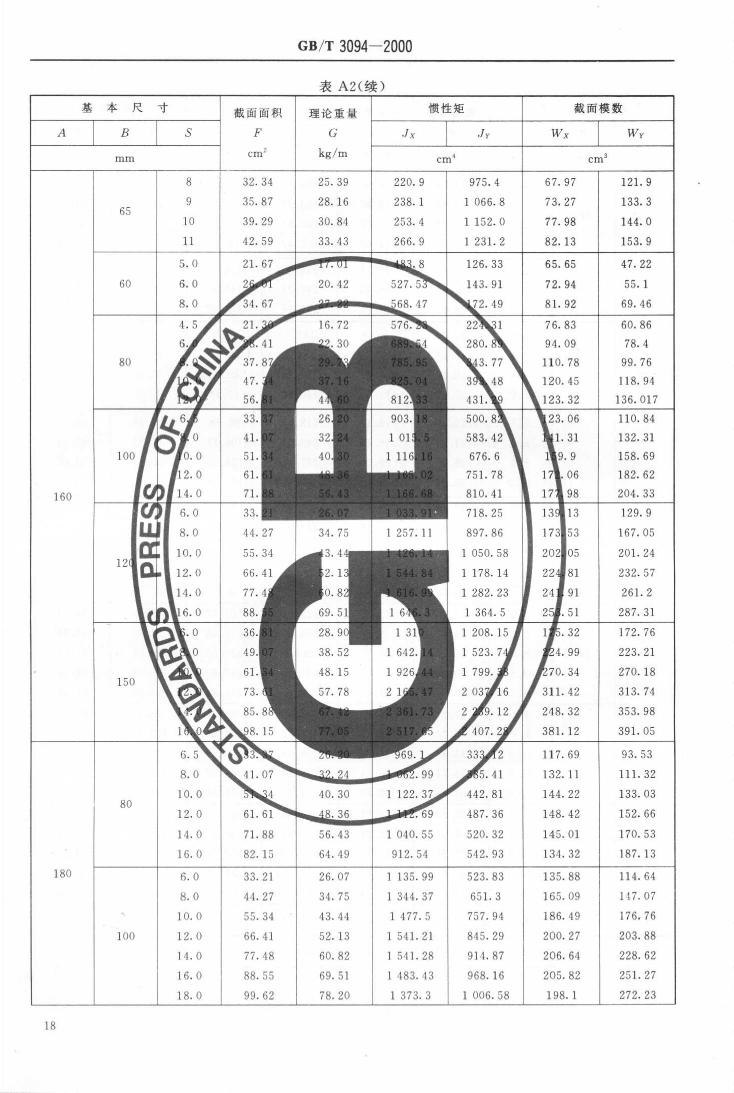 冷拔異型鋼管 國標(biāo) GBT 3094-20000019
