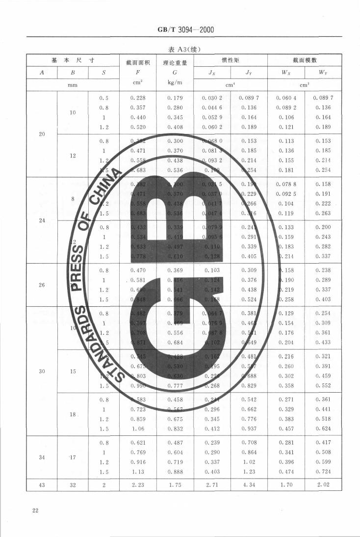 冷拔異型鋼管 國標(biāo) GBT 3094-20000023