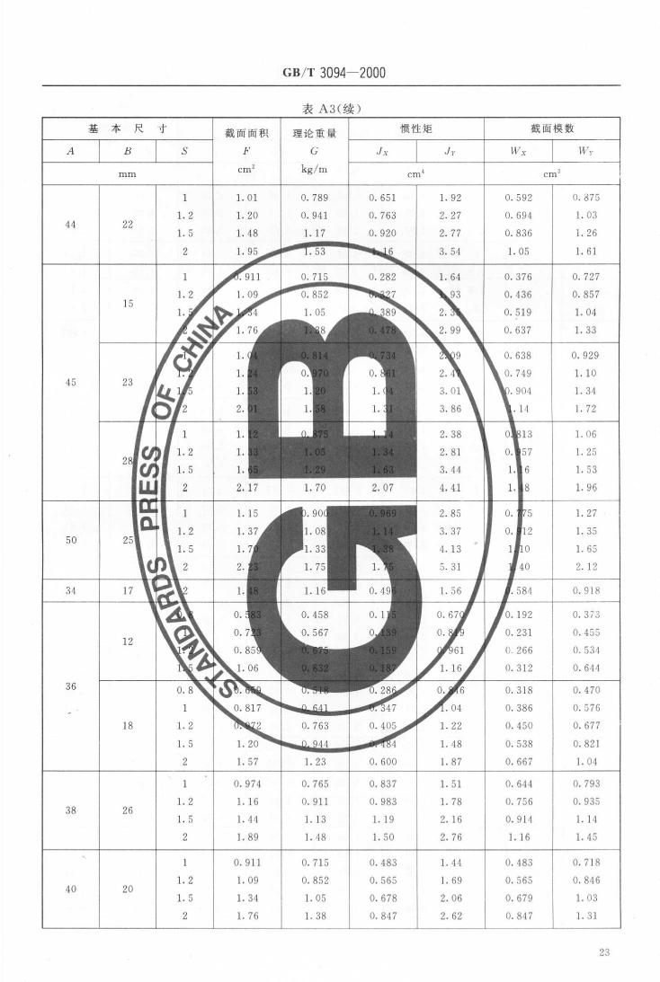 冷拔異型鋼管 國標(biāo) GBT 3094-20000024