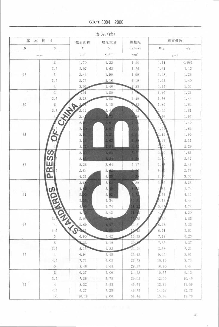 冷拔異型鋼管 國標(biāo) GBT 3094-20000032