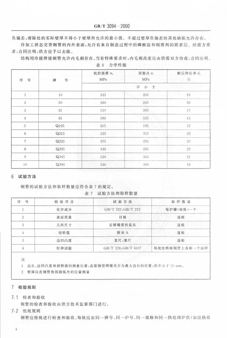冷拔異型鋼管 國標(biāo) GBT 3094-20000005