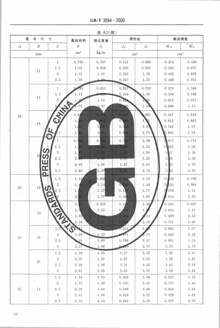 冷拔異型鋼管 國標(biāo) GBT 3094-20000015