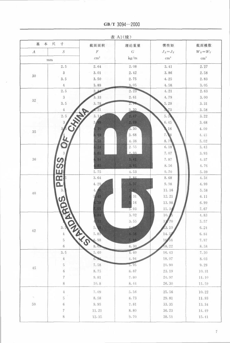 冷拔異型鋼管 國標(biāo) GBT 3094-20000008