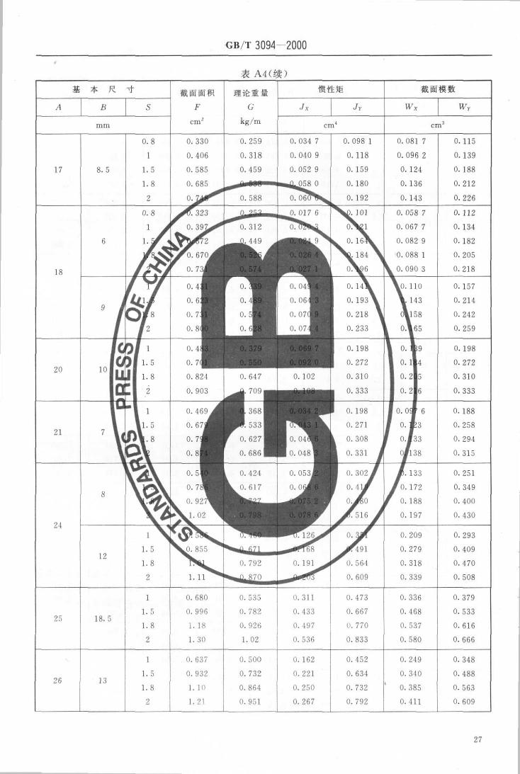 冷拔異型鋼管 國標(biāo) GBT 3094-20000028