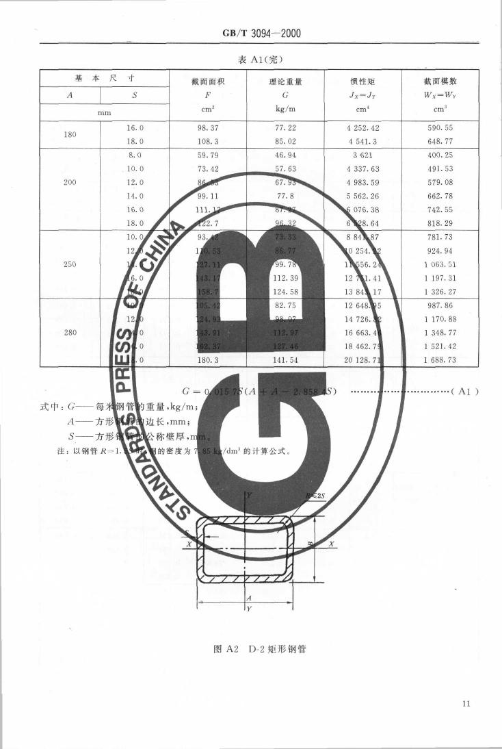 冷拔異型鋼管 國標(biāo) GBT 3094-20000012