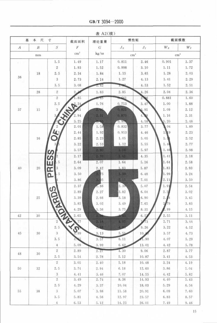 冷拔異型鋼管 國標(biāo) GBT 3094-20000016