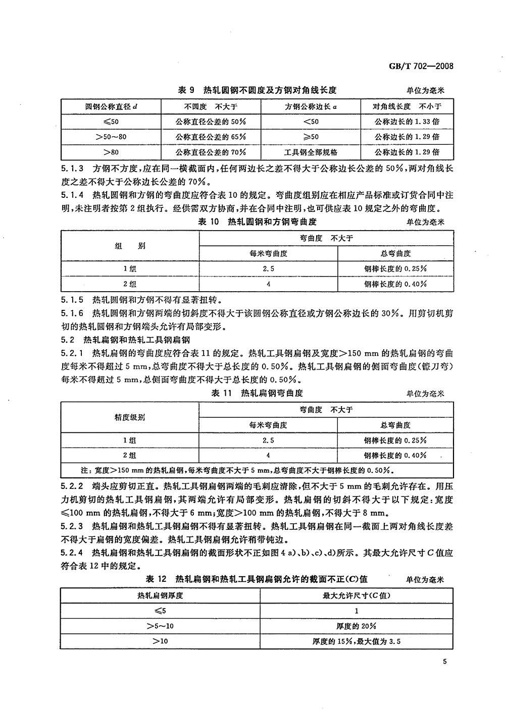 熱軋鋼棒尺寸、外形、重量及允許偏差國標(biāo) GBT 702-2008 代替GBT 702-20040007