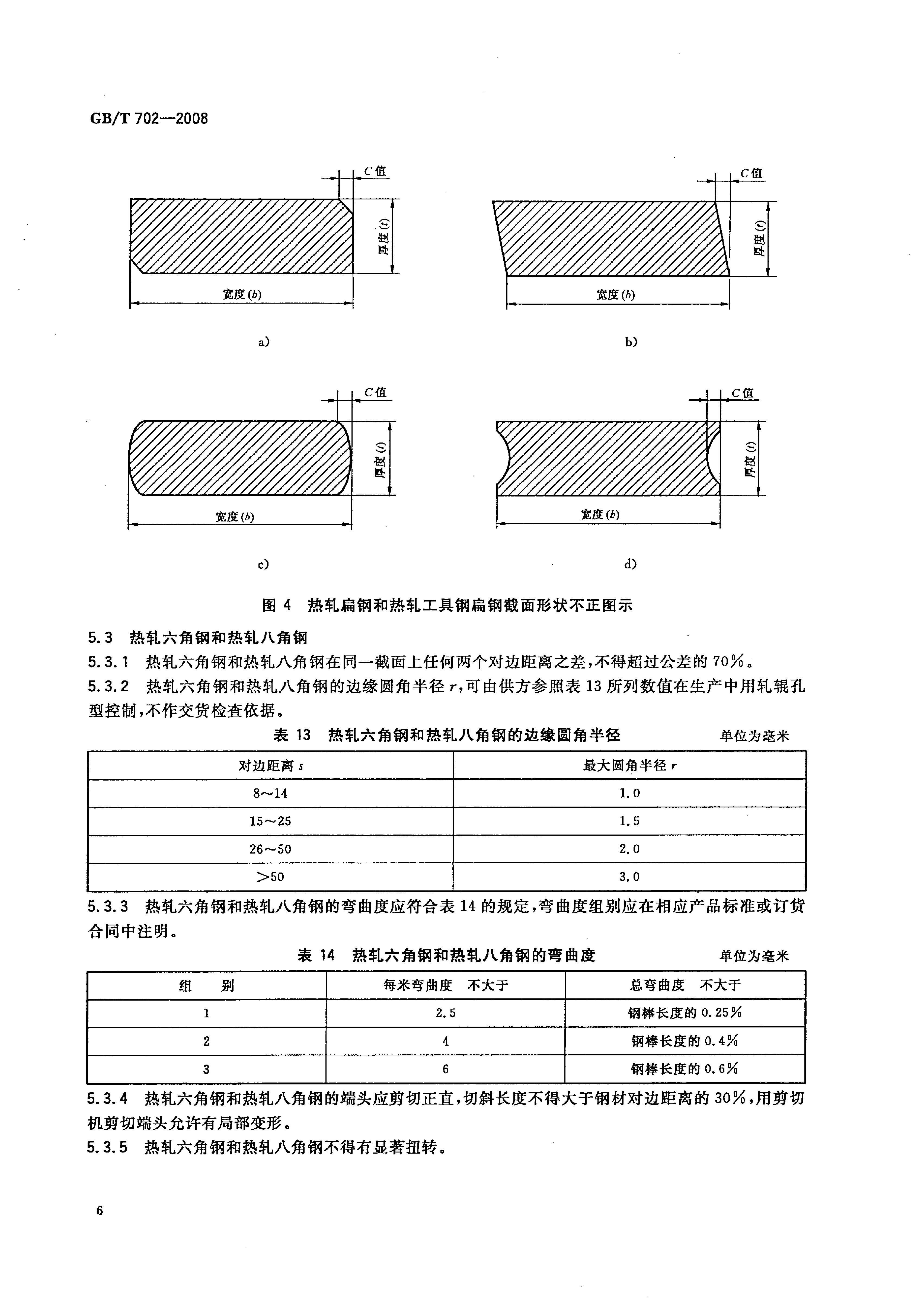 熱軋鋼棒尺寸、外形、重量及允許偏差國標(biāo) GBT 702-2008 代替GBT 702-20040008