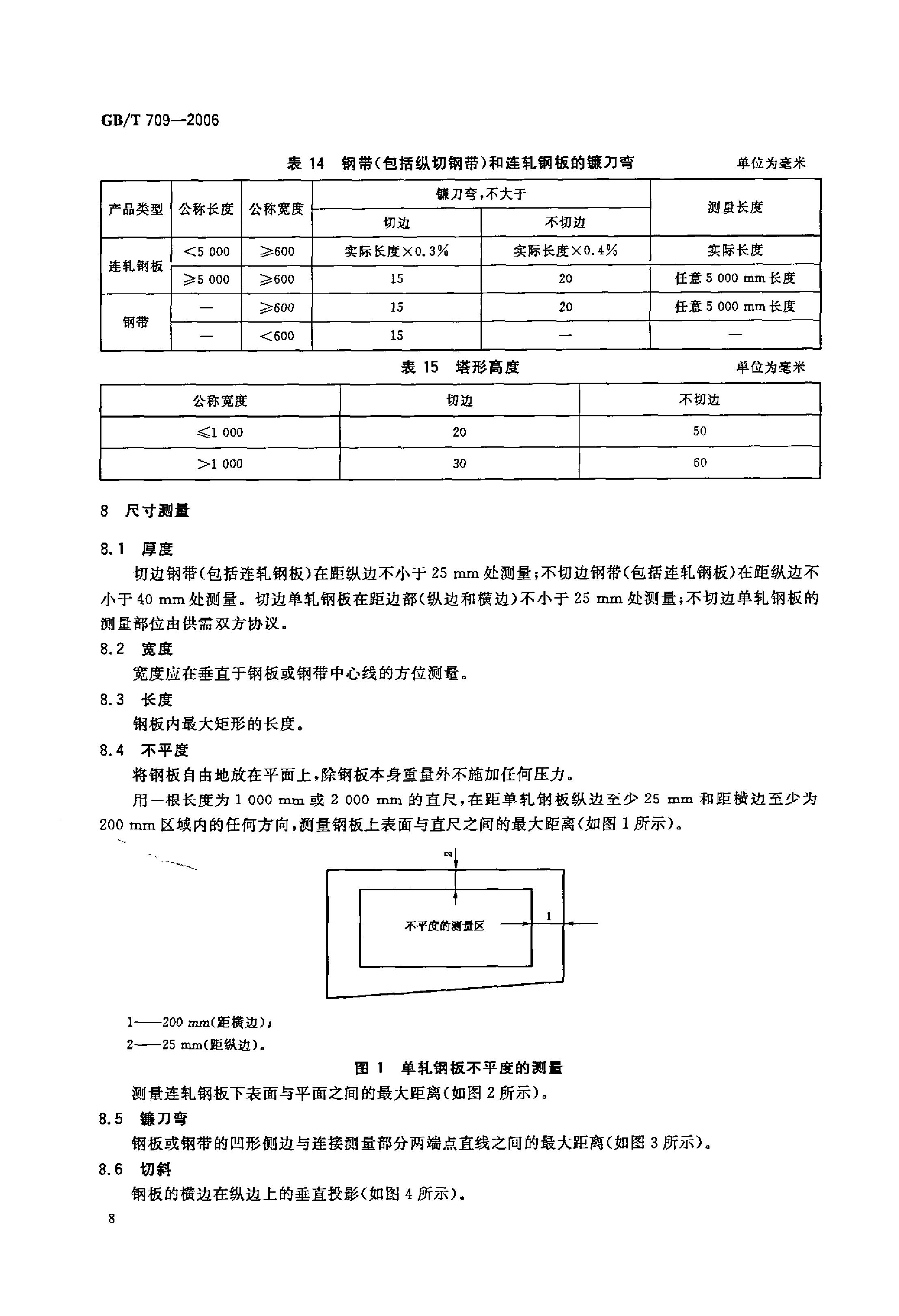 熱軋鋼板和鋼帶的尺寸、外形、重量及允許偏差 國標(biāo) GBT 709-2006 代替GBT 709-19880009