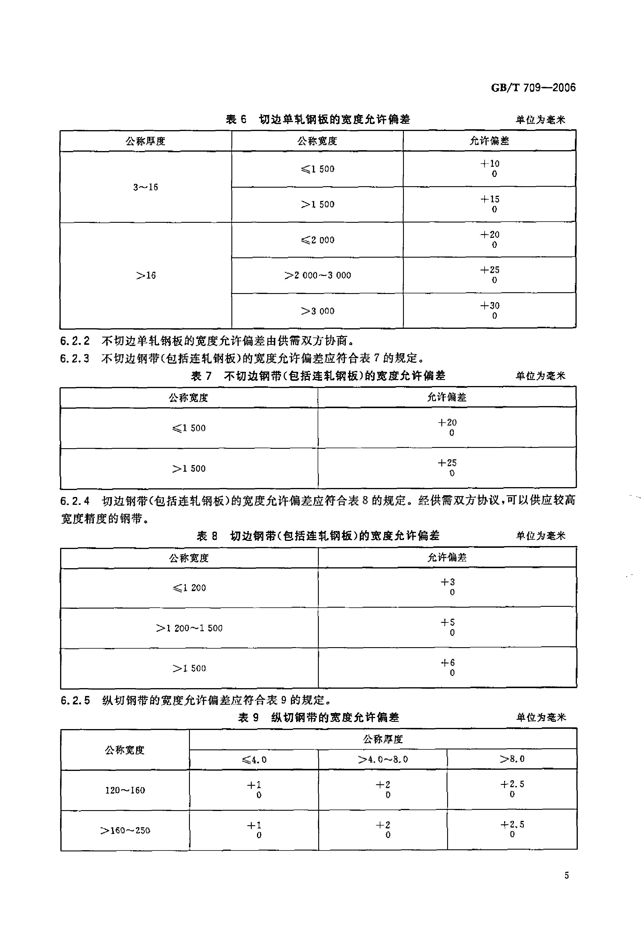 熱軋鋼板和鋼帶的尺寸、外形、重量及允許偏差 國標(biāo) GBT 709-2006 代替GBT 709-19880006